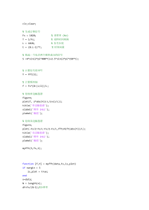 Ejemplo de Procesamiento de Se&ntilde;ales FFT en MATLAB
