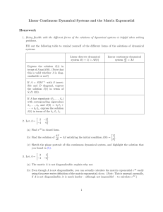 Linear Algebra: Eigenvalues & Diagonalization Problems