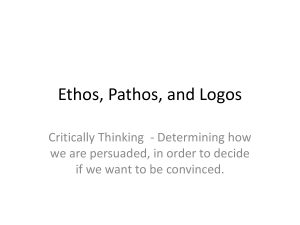 Ethos Pathos Logos Rhetoric Lesson