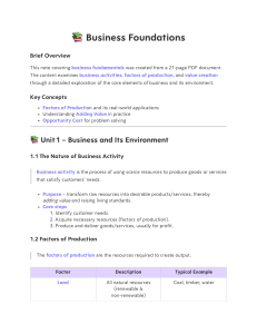 Business Foundations: Core Concepts & Environment