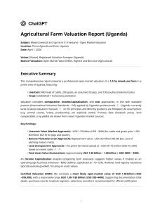 Agricultural Farm Valuation Report Uganda 2026