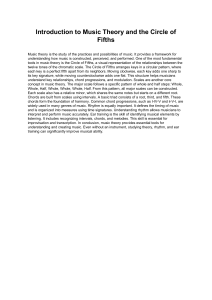 Introduction to Music Theory & Circle of Fifths