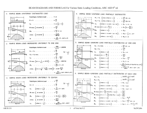 NS8-2beam diagrams