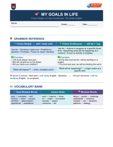 7th Grade English Worksheet: Future Simple vs Continuous