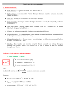 Identification des esp&egrave;ces chimiques : D&eacute;finitions et propri&eacute;t&eacute;s physiques