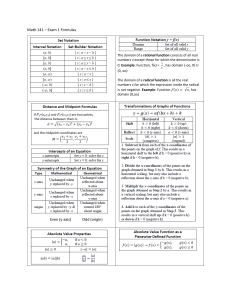 Math 141 Exam 1 Formulas: Functions, Domain, Range, Transformations
