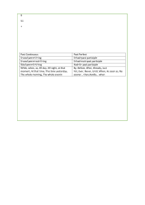 Past Continuous & Past Perfect Tenses Grammar Guide