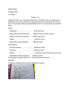 Marwick's Pianos Income Statement Problem 1-21