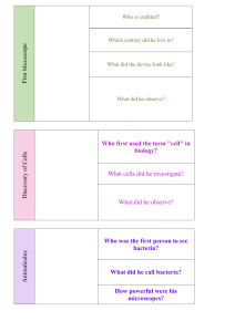 Cell Biology Study Guide: Microscope & Cell Discovery