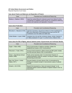 AP US Government Supreme Court Cases Study Guide