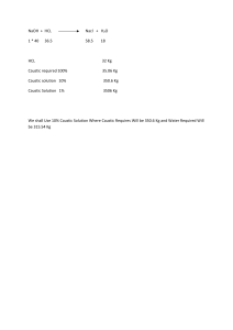 Chemistry: NaOH + HCl Neutralization & Solution Prep