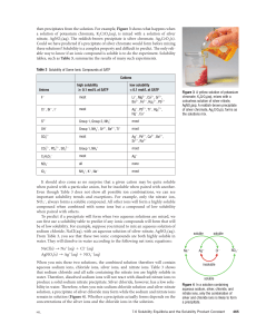 Solubility Equilibria and Precipitate Formation