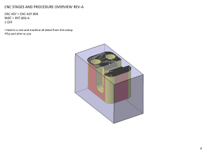 CNC Machining Procedure Overview