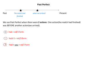 Past Perfect Tense English Grammar Explanation