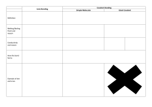 Ionic vs Covalent Bonding Comparison Table