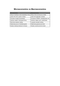 Microeconomics vs Macroeconomics Comparison