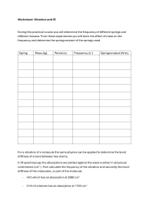 Worksheet: Vibration and IR