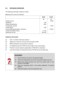 Accounting Revision Exercise: General Ledger & Financial Statements