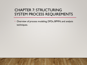 Chapter 7: Structuring System Process Requirements