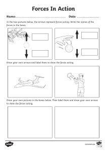 Forces In Action Worksheet