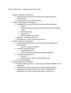Exam 1 Study Guide: Interpersonal Communication