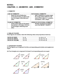 Chapter 6: Geometry and Symmetry Notes