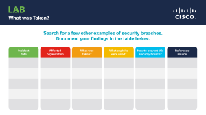Cisco Lab: What Was Taken? Security Breach Examples