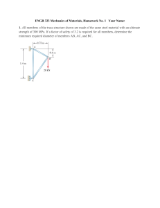 ENGR 323 Mechanics of Materials Homework 1 Truss Problems