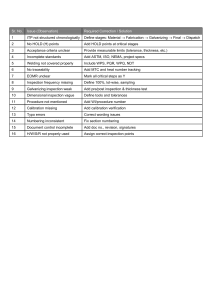 ITP Inspection Checklist: Quality Control Corrections