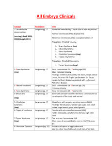 All Embryo Clinicals: Chromosomal Abnormalities & Prenatal Diagnosis