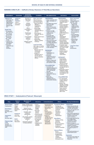 Nursing Care Plan: Ineffective Airway Clearance
