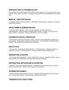 Introduction to Pharmacology Basics
