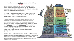 Geologic Time Scale and the Anthropocene Epoch