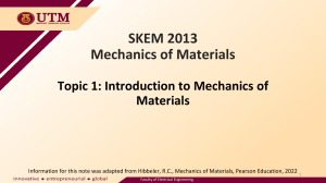SKEM 2013 Mechanics of Materials Topic 1: Introduction