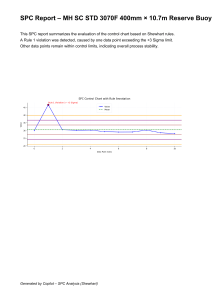 SPC Report: Control Chart Analysis (Shewhart Rules)