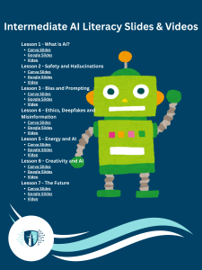 Intermediate AI Literacy Course