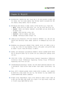 데이터 통신 핵심요약: 1장 개요