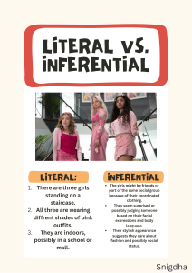 Literal, Inferential, Evaluative Questions Explained