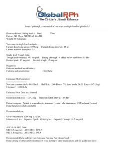 Vancomycin Dosing & Monitoring Guidelines for Adults