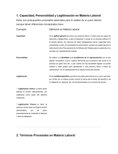 Capacidad, Personalidad y Legitimaci&oacute;n en Derecho Laboral