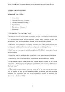 IOP1501 Lesson 2: Psychological Processes in Work & Self-Employment