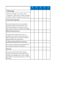 Artwork Evaluation Rubric: Criteria for Creativity, Effort, Craftsmanship