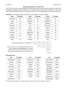 CHEM& 161 Elements and Ions Short List