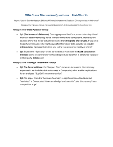 MBA Discussion Questions: Financial Data Discrepancies