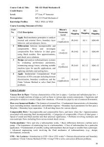 ME-323 Fluid Mechanics-II Course Syllabus