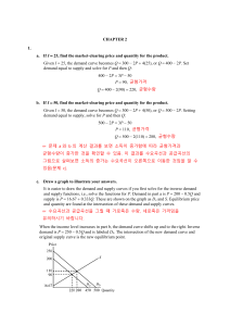 Chapter 2: Supply, Demand, and Equilibrium