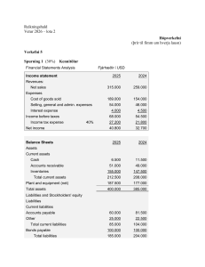 Regnskabsopgave: Finansiel rapportering & Ratios (2025-2024)