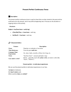 Present Perfect Continuous Tense Guide