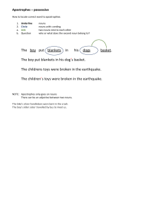 Apostrophes - Possessive Worksheet