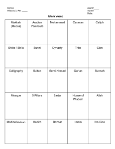 Islam Vocabulary Worksheet
